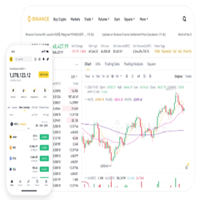 币安APP注册官网